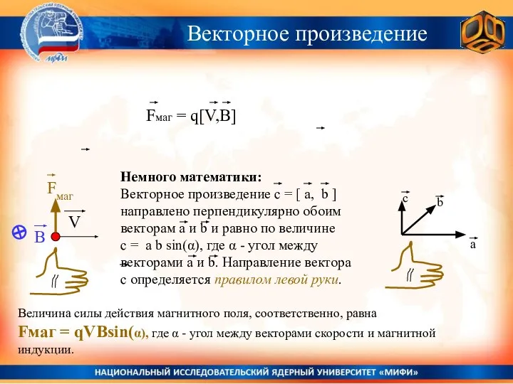 V B Fмаг Fмаг = q[V,B] Величина силы действия магнитного поля,