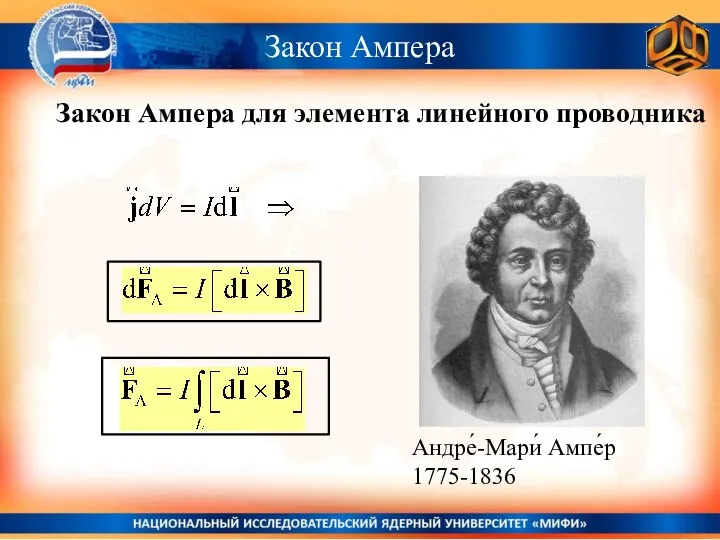 Андре́-Мари́ Ампе́р 1775-1836 Закон Ампера Закон Ампера для элемента линейного проводника