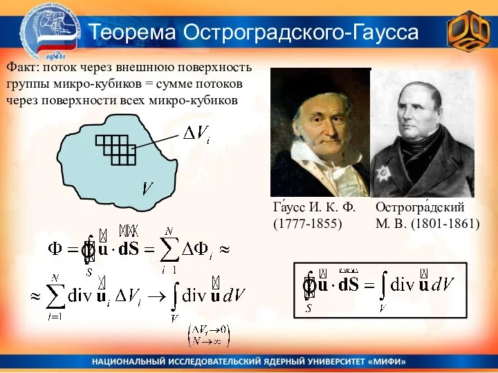 Га́усс И. К. Ф. (1777-1855) Острогра́дский М. В. (1801-1861) Теорема Остроградского-Гаусса