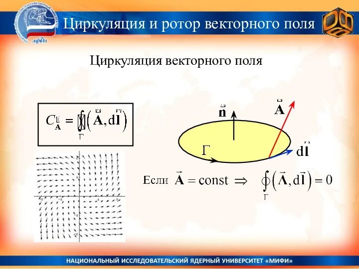 Циркуляция и ротор векторного поля Циркуляция векторного поля