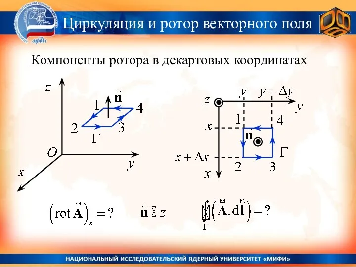 Циркуляция и ротор векторного поля Компоненты ротора в декартовых координатах