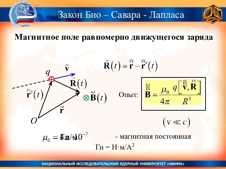 Закон Био – Савара - Лапласа Магнитное поле равномерно движущегося заряда Гн = Н·м/А2