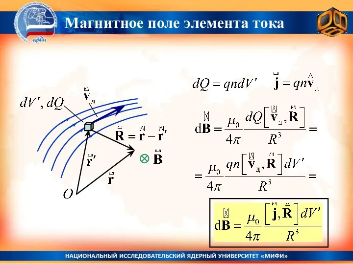 Магнитное поле элемента тока