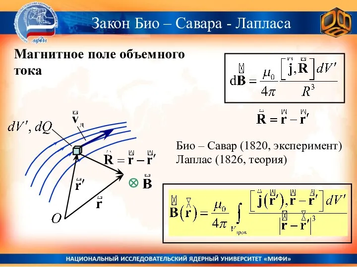 Закон Био – Савара - Лапласа Био – Савар (1820, эксперимент)