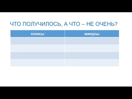 ЧТО ПОЛУЧИЛОСЬ, А ЧТО – НЕ ОЧЕНЬ?