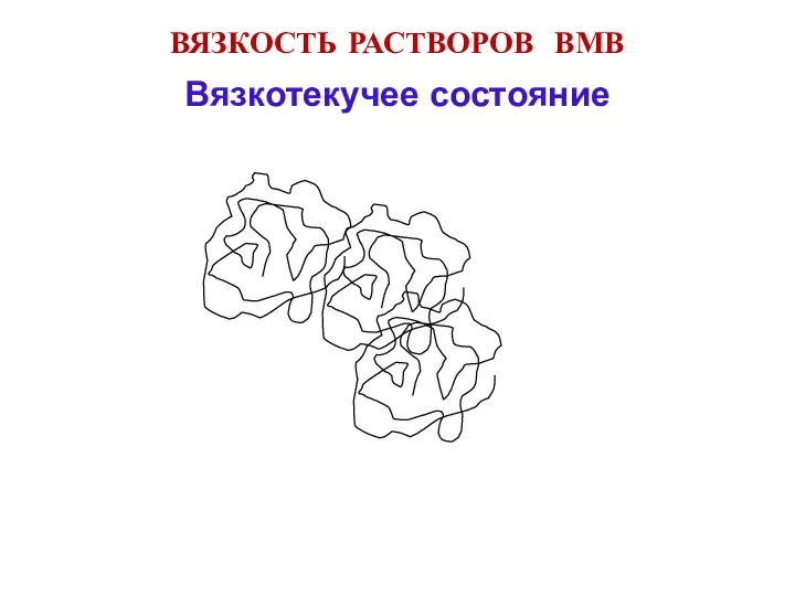 ВЯЗКОСТЬ РАСТВОРОВ ВМВ Вязкотекучее состояние