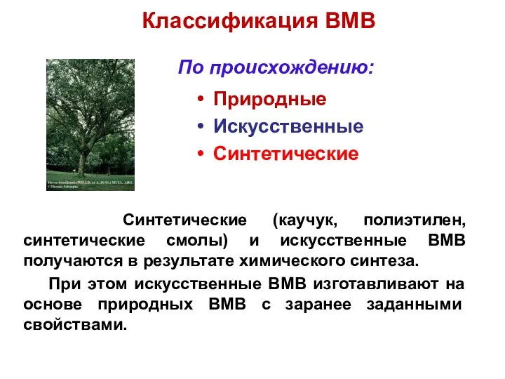 Классификация ВМВ Природные Искусственные Синтетические Синтетические (каучук, полиэтилен, синтетические смолы) и