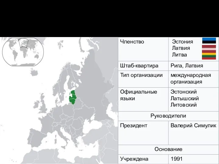 Балтийская ассамблея