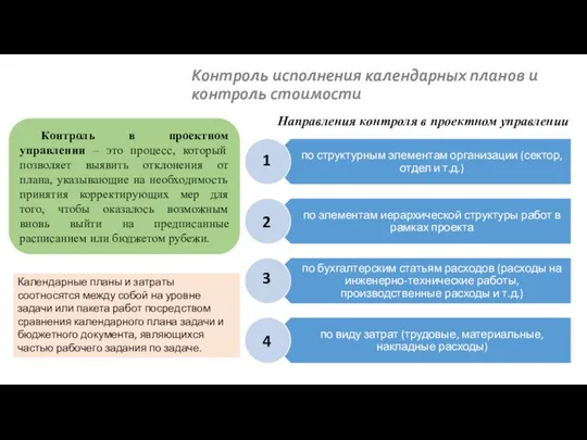 Контроль исполнения календарных планов и контроль стоимости Контроль в проектном управлении