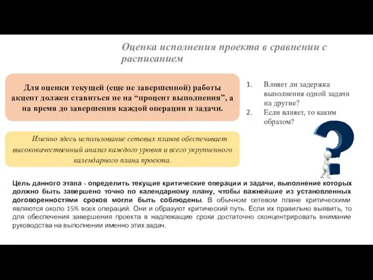 Оценка исполнения проекта в сравнении с расписанием Влияет ли задержка выполнения