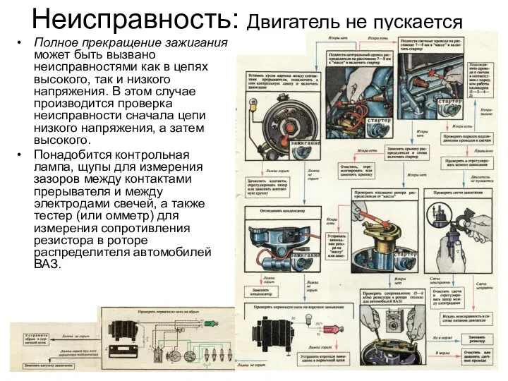 Неисправность: Двигатель не пускается Полное прекращение зажигания может быть вызвано неисправностями