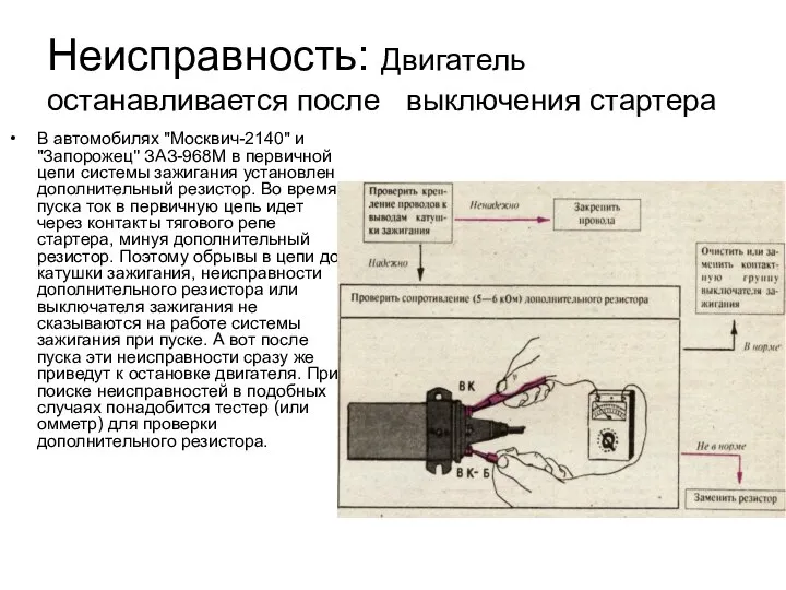 Неисправность: Двигатель останавливается после выключения стартера В автомобилях "Москвич-2140" и "Запорожец''