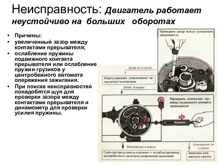 Неисправность: Двигатель работает неустойчиво на больших оборотах Причины: увеличенный зазор между