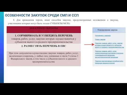 ОСОБЕННОСТИ ЗАКУПОК СРЕДИ СМП И ССП 8. Для проведения торгов, иных