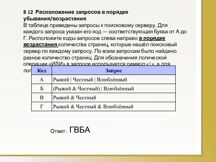 B 12 Расположение запросов в порядке убывания/возрастания В таблице приведены запросы