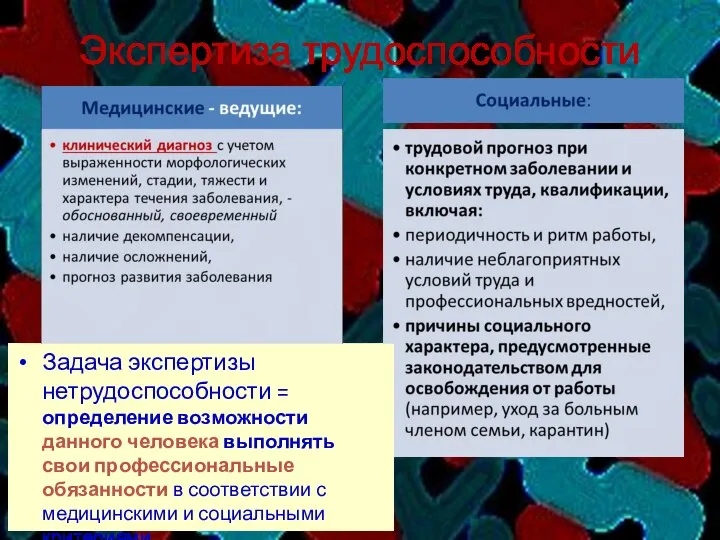 Экспертиза трудоспособности Задача экспертизы нетрудоспособности = определение возможности данного человека выполнять