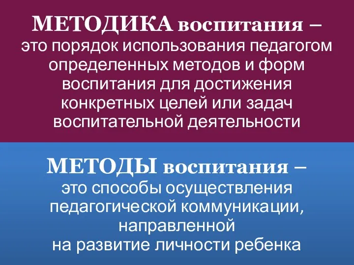 МЕТОДИКА воспитания – это порядок использования педагогом определенных методов и форм