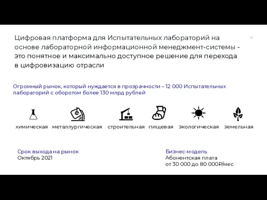 02 Цифровая платформа для Испытательных лабораторий на основе лабораторной информационной менеджмент-системы