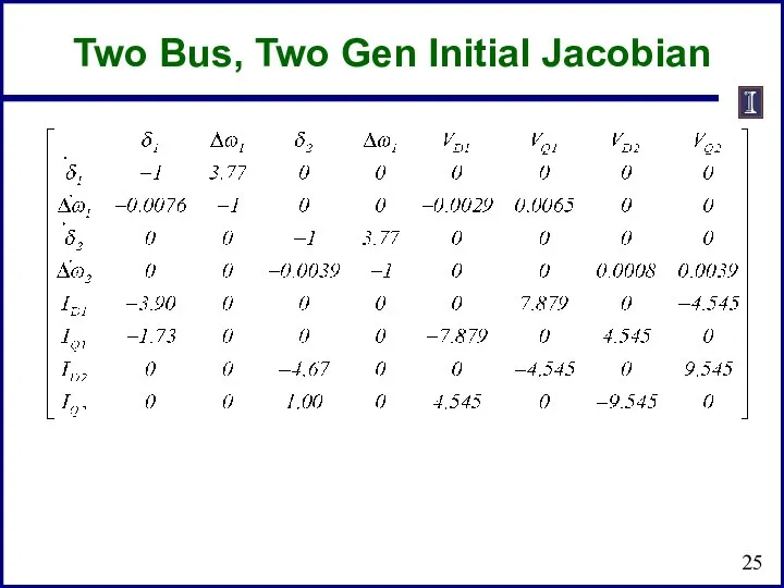 Two Bus, Two Gen Initial Jacobian