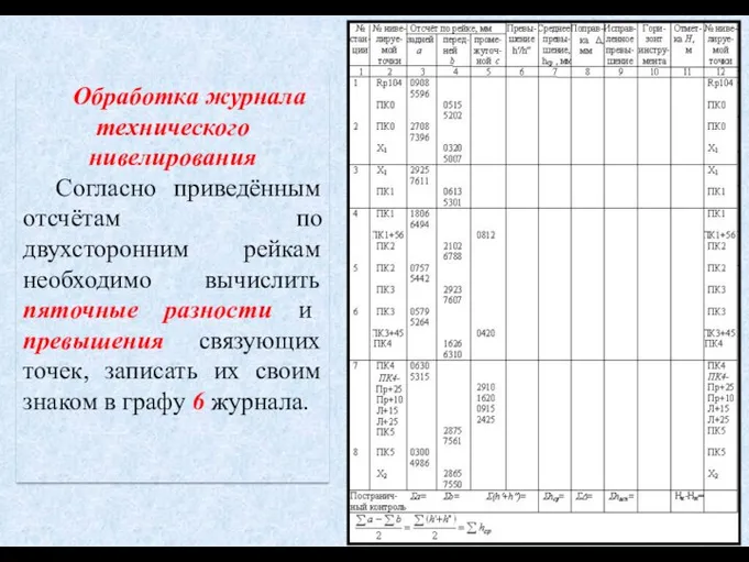 Обработка журнала технического нивелирования Согласно приведённым отсчётам по двухсторонним рейкам необходимо