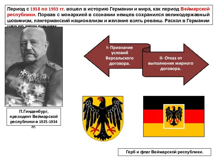 Период с 1918 по 1933 гг. вошел в историю Германии и