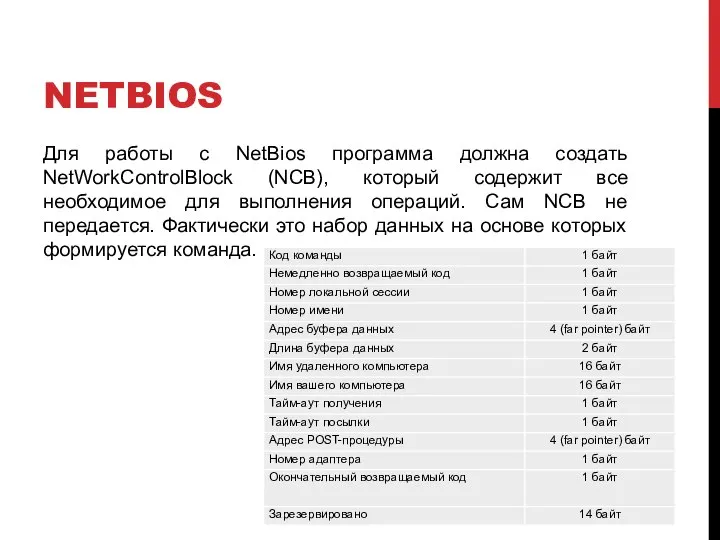 NETBIOS Для работы с NetBios программа должна создать NetWorkControlBlock (NCB), который