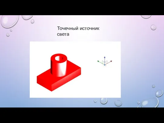 Точечный источник света