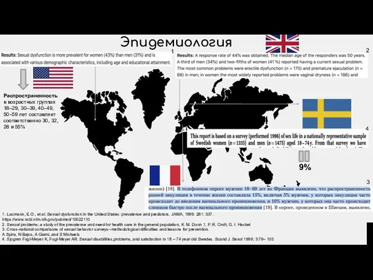 Эпидемиология 1. Laumann, E.O., et al. Sexual dysfunction in the United