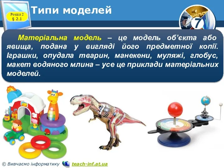 Типи моделей Розділ 2 § 2.1 Матеріальна модель – це модель