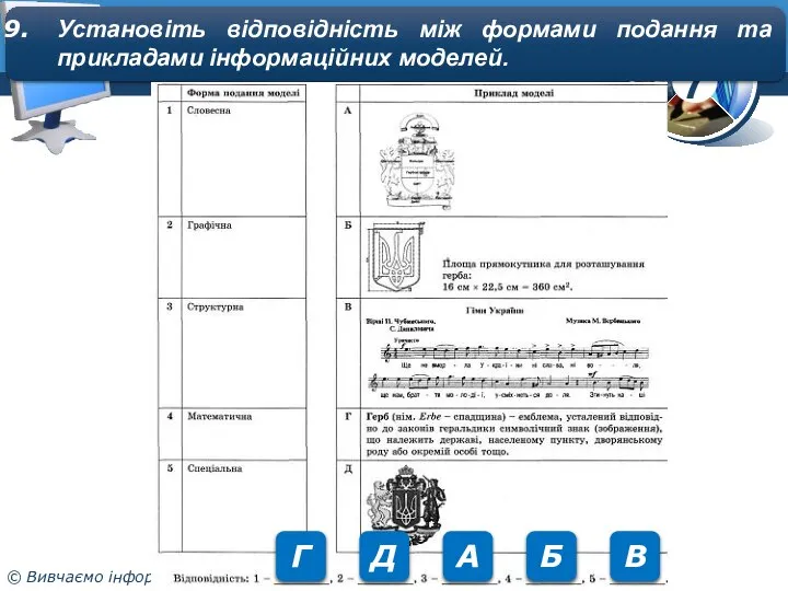 Розділ 1 § 2.1 Установіть відповідність між формами подання та прикладами