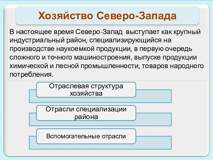 Хозяйство Северо-Запада В настоящее время Северо-Запад выступает как крупный индустриальный район,