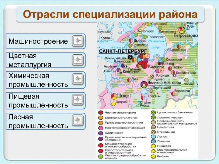 Отрасли специализации района Машиностроение Цветная металлургия Химическая промышленность Пищевая промышленность Лесная промышленность