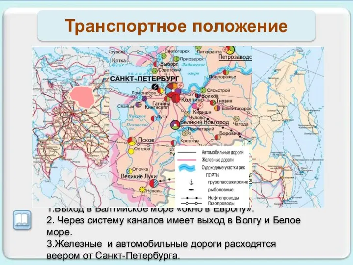 Транспортное положение 1.Выход в Балтийское море «окно в Европу». 2. Через