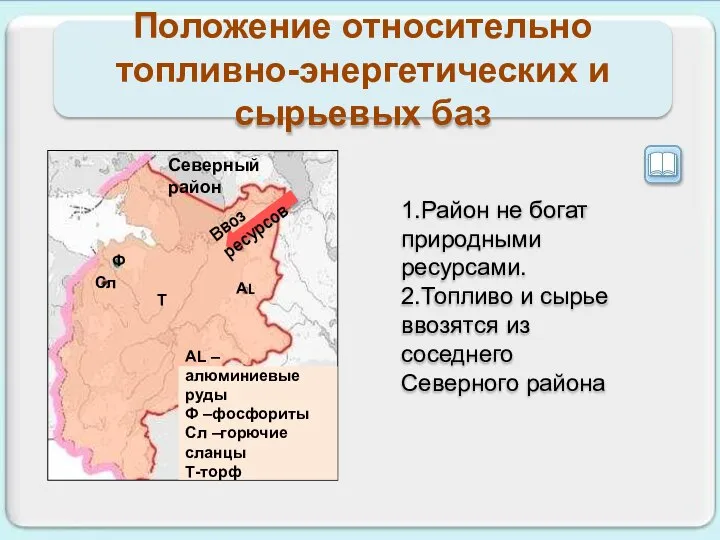 Положение относительно топливно-энергетических и сырьевых баз Северный район 1.Район не богат