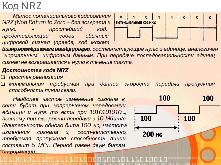 Код NRZ Метод потенциального кодирования NRZ (Non Return to Zero –