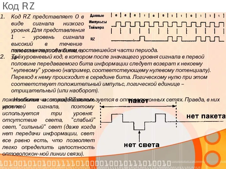 Код RZ Код RZ представляет 0 в виде сигнала низкого уровня.