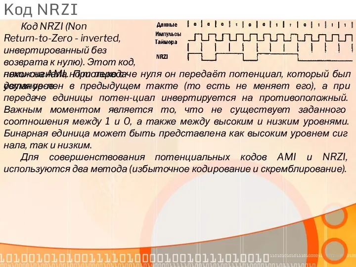 Koд NRZI Код NRZI (Non Return-to-Zero - inverted, инвер­тированный без возврата