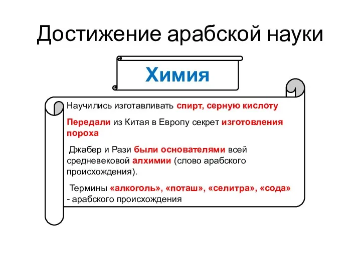 Достижение арабской науки Научились изготавливать спирт, серную кислоту Передали из Китая