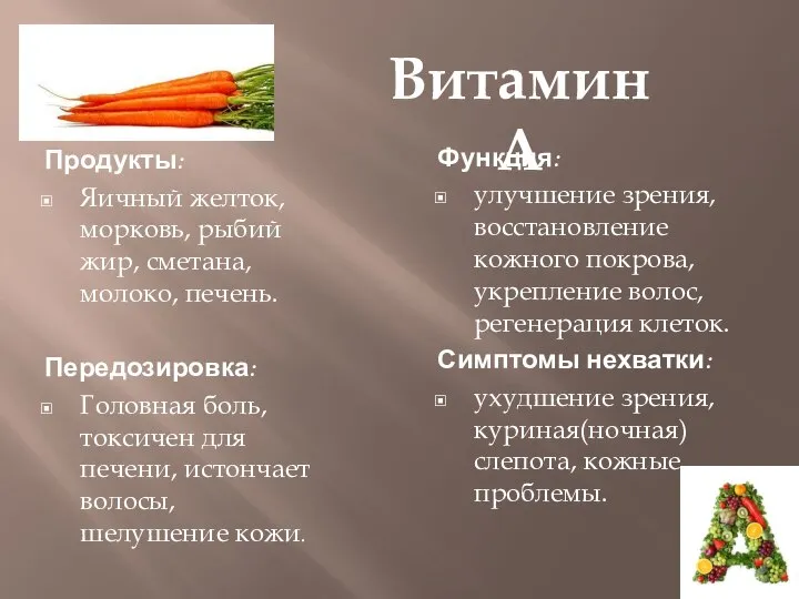 Функция: улучшение зрения, восстановление кожного покрова, укрепление волос, регенерация клеток. Симптомы