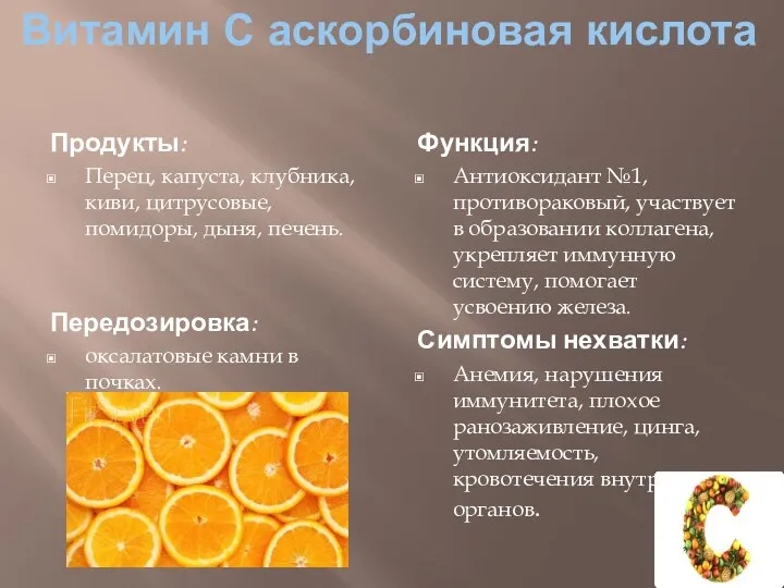 Продукты: Перец, капуста, клубника, киви, цитрусовые, помидоры, дыня, печень. Передозировка: оксалатовые