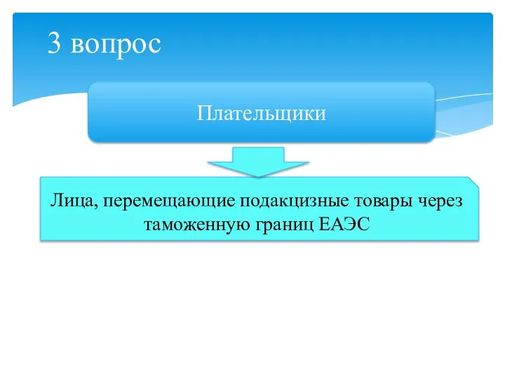 3 вопрос Плательщики Лица, перемещающие подакцизные товары через таможенную границ ЕАЭС