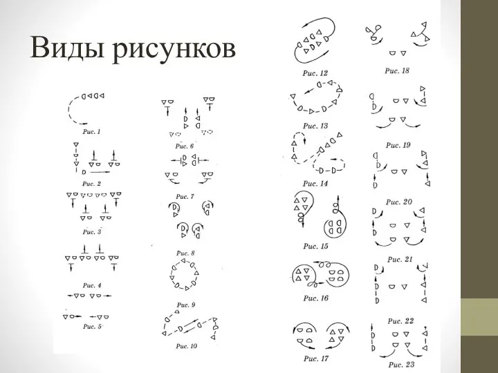 Виды рисунков