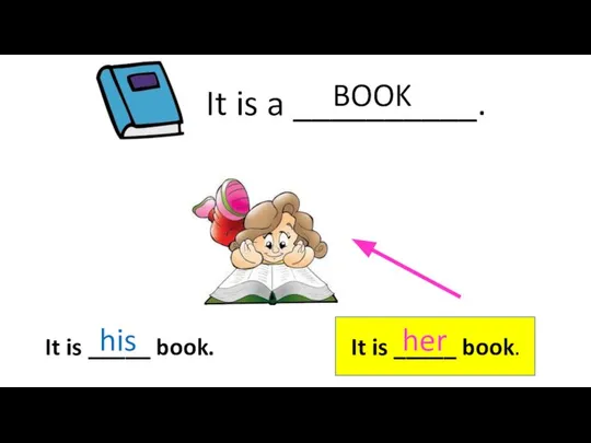 It is a __________. BOOK It is _____ book. It is _____ book. his her