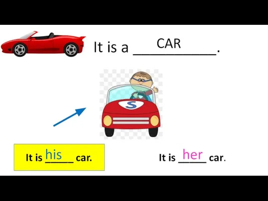 It is a __________. CAR It is _____ car. It is _____ car. his her