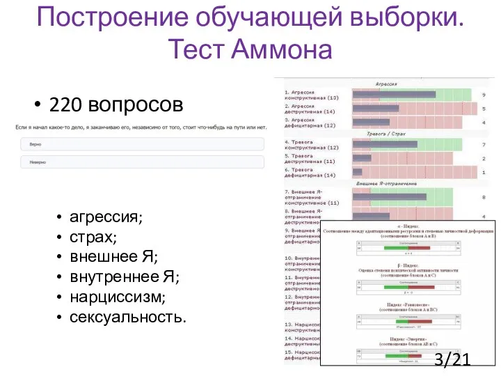 Построение обучающей выборки. Тест Аммона 220 вопросов агрессия; страх; внешнее Я; внутреннее Я; нарциссизм; сексуальность. /21