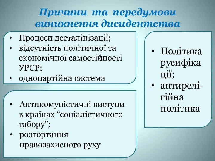 Причини та передумови виникнення дисидентства Процеси десталінізації; відсутність політичної та економічної