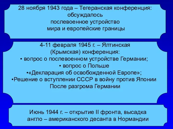 28 ноября 1943 года – Тегеранская конференция: обсуждалось послевоенное устройство мира