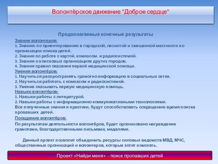 Предполагаемые конечные результаты Знания волонтеров: 1. Знания: по ориентированию в городской,