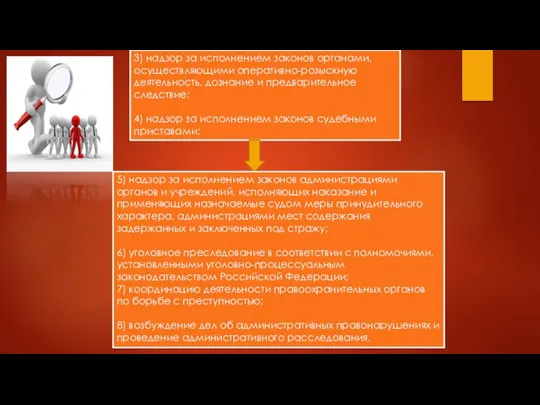 3) надзор за исполнением законов органами, осуществляющими оперативно-розыскную деятельность, дознание и