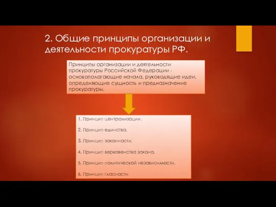 2. Общие принципы организации и деятельности прокуратуры РФ. Принципы организации и